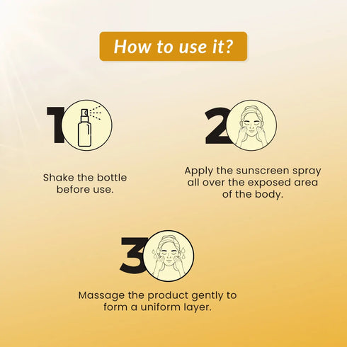 Fixderma Skincare Shadow Dewy Spf 50 Sunscreen Spray